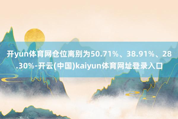 开yun体育网仓位离别为50.71%、38.91%、28.30%-开云(中国)kaiyun体育网址登录入口